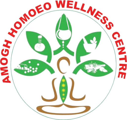 Best Homeopathic Doctor in Lucknow